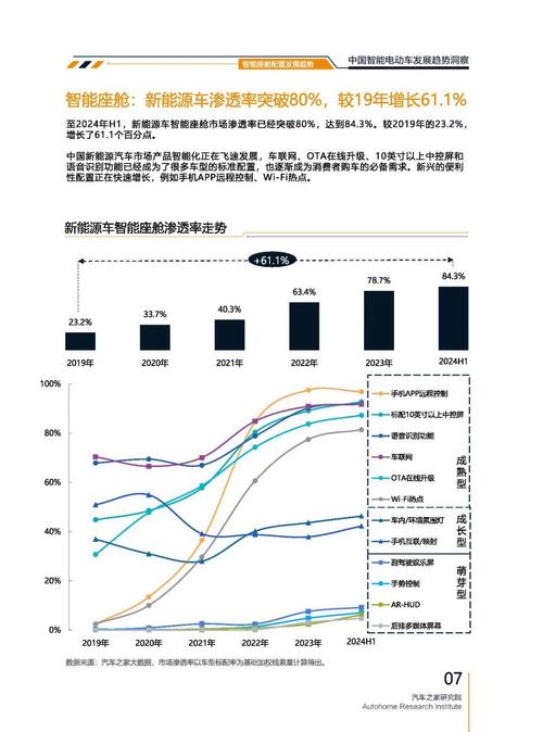 惠州龙门县启妙冠企业管理咨询起亚对未来市场的预测，名爵汽车品牌文化的传播